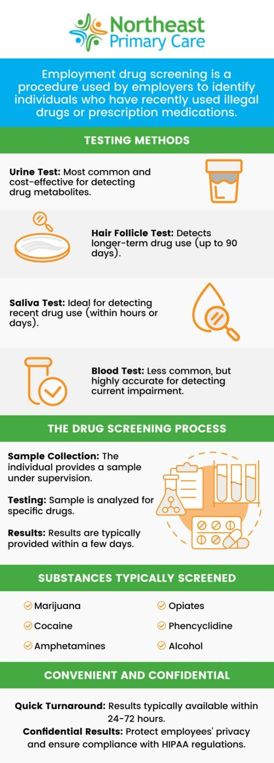 cost-of-drug-test-near-me-multiple-locations