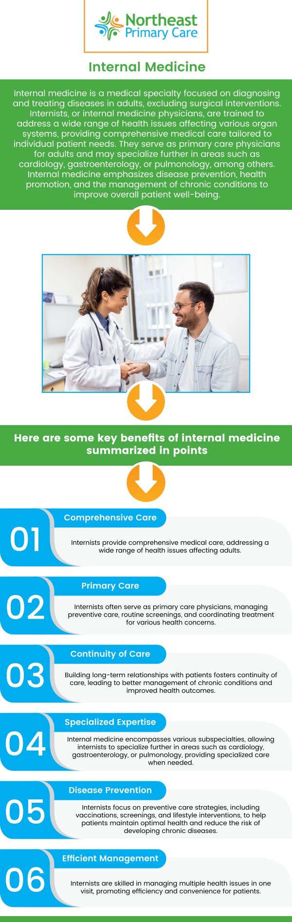 Internists are doctors who specialize in diagnosing and treating a wide range of adult health conditions. At Northeast Primary Care, our professional team provides personalized internal medicine services in a comfortable and supportive setting. We focus on building lasting relationships with our patients to help them maintain long-term health and wellness with care they can trust. For more information, contact us or schedule an appointment online. We are conveniently located at 366 N Broadway Suite LW-2-A, Jericho, NY 11753.