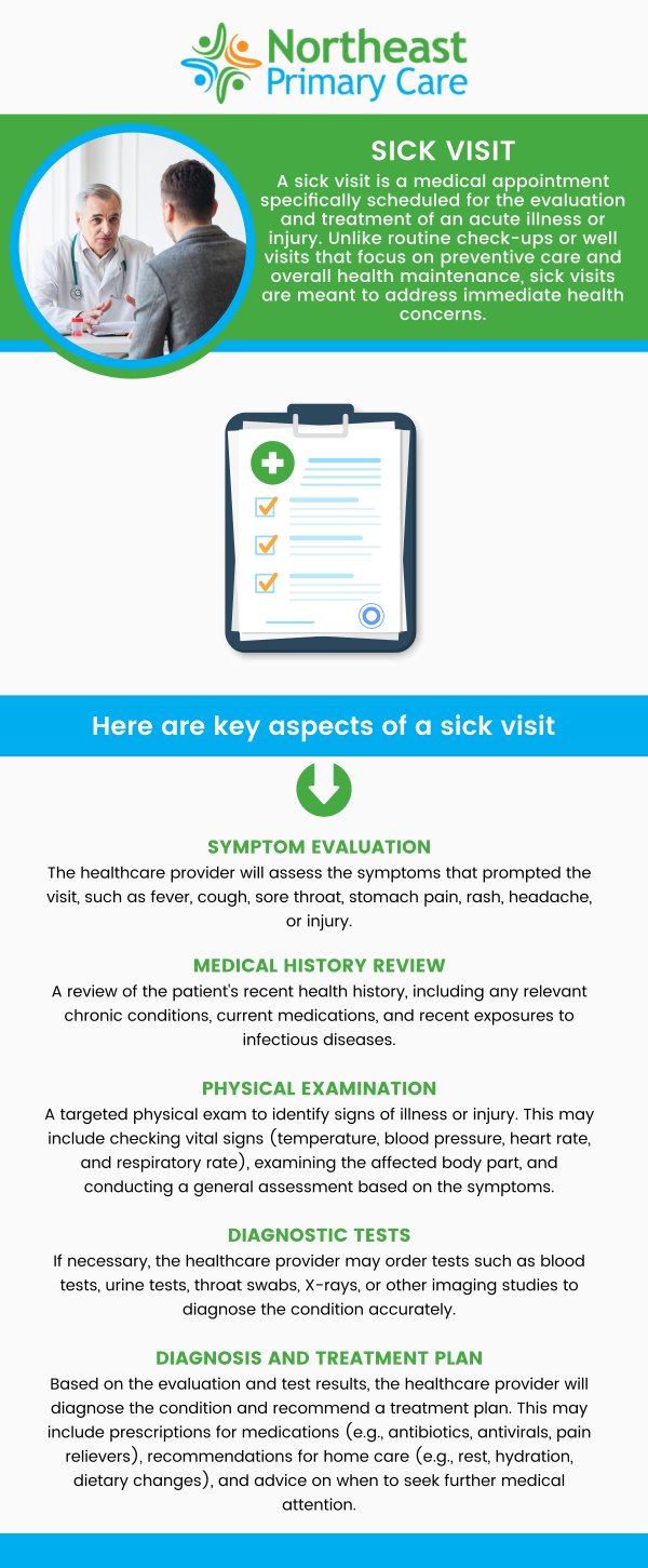 Same-day sick visits are designed to provide prompt medical attention for acute, non-life-threatening illnesses or minor injuries that arise unexpectedly. When you're suddenly not feeling well, Northeast Primary Care offers convenient same-day sick visits. Our professional team understands how important it is to get quick medical attention, and we're committed to providing compassionate care so you can feel better, faster. For more information contact us or schedule an appointment. We are conveniently located at 137 Willis Avenue, Suite 110, Mineola, NY 11501.