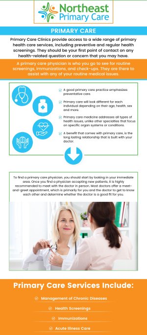 A private physician practice is a healthcare facility that offers personalized, patient-focused care, typically run by one or a few physicians. At Northeast Primary Care, our professional team offers individualized care that ensures every patient receives the time and attention they need. This approach allows us to build lasting relationships with our patients and provide more comprehensive care tailored to each person's unique health needs. Contact us today for more information or schedule an appointment. We are conveniently located at 150 Broadhollow Rd, Suite 120-A, Melville, NY 11747. A private physician practice is a healthcare facility that offers personalized, patient-focused care, typically run by one or a few physicians. At Northeast Primary Care, our professional team offers individualized care that ensures every patient receives the time and attention they need. This approach allows us to build lasting relationships with our patients and provide more comprehensive care tailored to each person's unique health needs. Contact us today for more information or schedule an appointment. We are conveniently located at 150 Broadhollow Rd, Suite 120-A, Melville, NY 11747.