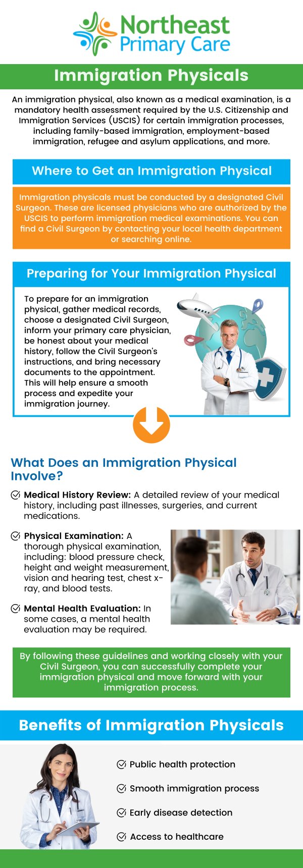 If you're looking to get an immigration medical exam in Mineola, NY, Northeast Primary Care offers reliable and thorough exams to meet U.S. immigration requirements. Our experienced healthcare providers specialize in conducting immigration medical exams, ensuring all necessary steps are completed for your immigration process. We understand the importance of this examination in your immigration journey, and we’re here to make the process as smooth and efficient as possible. For more information contact us or schedule an appointment. We are conveniently located at 137 Willis Avenue, Suite 110, Mineola, NY 11501. If you're looking to get an immigration medical exam in Mineola, NY, Northeast Primary Care offers reliable and thorough exams to meet U.S. immigration requirements. Our experienced healthcare providers specialize in conducting immigration medical exams, ensuring all necessary steps are completed for your immigration process. We understand the importance of this examination in your immigration journey, and we’re here to make the process as smooth and efficient as possible. For more information contact us or schedule an appointment. We are conveniently located at 137 Willis Avenue, Suite 110, Mineola, NY 11501.
