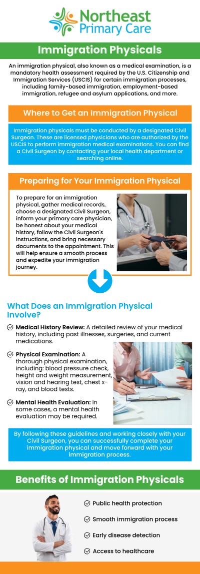 An immigration medical exam is a critical part of the process for individuals seeking permanent residency in the United States. During this exam, a professional will review your medical history, perform a physical examination, and conduct specific tests to ensure you meet the health requirements set by U.S. immigration authorities. Board-Certified Dr. Nanda D. Ramsaroop, MD, at Northeast Primary Care, provides thorough and professional exams, including tests for communicable diseases.  Our team ensures that each patient navigates the immigration process with the utmost care and attention to detail. For more information, contact us today or book an appointment online. We have convenient locations to serve you in Mineola, NY, Melville, NY and Jericho, NY.