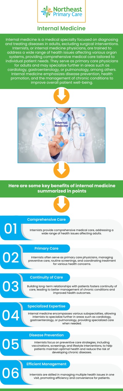 Internal medicine doctors are specially trained to provide comprehensive care for adults, focusing on the prevention, diagnosis, and treatment of a wide range of conditions. By choosing an internal medicine doctor, you benefit from a holistic approach to your health. Board-Certified Dr. Nanda D. Ramsaroop, MD, at Northeast Primary Care is dedicated to helping you maintain a high quality of life with personalized care plans tailored to your unique health needs. With expertise in managing chronic conditions, preventive care, and overall wellness, an internal medicine doctor is your trusted partner in lifelong health. For more information, contact us today or book an appointment online. We have convenient locations to serve you in Mineola, NY, Melville, NY and Jericho, NY.
