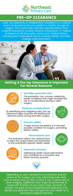 A pre-op physical exam is a crucial step in ensuring you're in the best possible health before undergoing surgery. At Northeast Primary Care, we offer thorough evaluations, including a detailed review of your medical history, necessary tests, and addressing any concerns to make sure you're fully prepared for your procedure. Our professional team is dedicated to prioritizing your health and safety every step of the way. Contact us today for more information or schedule an appointment. We are conveniently located at 150 Broadhollow Rd, Suite 120-A, Melville, NY 11747. A pre-op physical exam is a crucial step in ensuring you're in the best possible health before undergoing surgery. At Northeast Primary Care, we offer thorough evaluations, including a detailed review of your medical history, necessary tests, and addressing any concerns to make sure you're fully prepared for your procedure. Our professional team is dedicated to prioritizing your health and safety every step of the way. Contact us today for more information or schedule an appointment. We are conveniently located at 150 Broadhollow Rd, Suite 120-A, Melville, NY 11747.