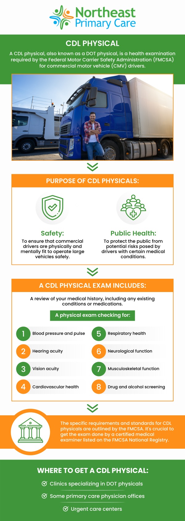 To obtain a Commercial Driver's License (CDL), drivers must meet specific blood pressure requirements set by the Federal Motor Carrier Safety Administration (FMCSA). A blood pressure reading of 140/90 mmHg or lower is needed to pass the medical exam and qualify for the medical certificate. Dr. Sharda Ramsaroop, MD, at Northeast Primary Care, is here to help ensure your health meets the necessary standards for CDL certification. Our team offers blood pressure management, treatment options, and exam preparation to ensure a smooth certification process. For more information, contact us today or book an appointment online. We have convenient locations to serve you in Mineola, NY, Melville, NY and Jericho, NY. To obtain a Commercial Driver's License (CDL), drivers must meet specific blood pressure requirements set by the Federal Motor Carrier Safety Administration (FMCSA). A blood pressure reading of 140/90 mmHg or lower is needed to pass the medical exam and qualify for the medical certificate. Dr. Sharda Ramsaroop, MD, at Northeast Primary Care, is here to help ensure your health meets the necessary standards for CDL certification. Our team offers blood pressure management, treatment options, and exam preparation to ensure a smooth certification process. For more information, contact us today or book an appointment online. We have convenient locations to serve you in Mineola, NY, Melville, NY and Jericho, NY.