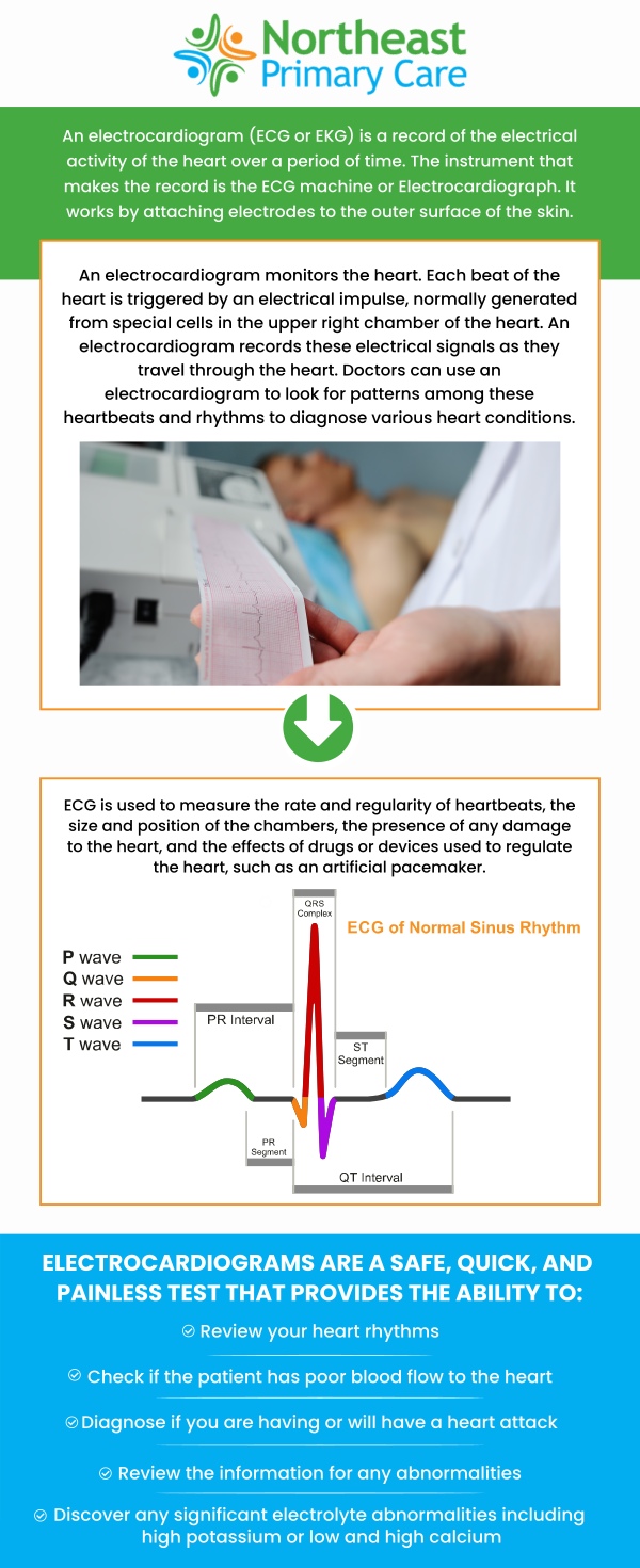 ECG (electrocardiogram) and EKG (Elektrokardiogram) refer to the same test used to measure the heart's electrical activity. The difference lies in the language origin: "EKG" comes from the German abbreviation, while "ECG" is more common in English-speaking regions. Both tests provide essential information about heart rhythm, heart attacks, and other cardiac conditions. Dr. Nanda D. Ramsaroop, MD, at Northeast Primary Care ensures that patients receive clear explanations and accurate results from their ECG/EKG tests to monitor their heart health effectively. For more information, contact us or schedule an appointment online. We have convenient locations to serve you in Mineola, NY, Melville, NY and Jericho, NY. ECG (electrocardiogram) and EKG (Elektrokardiogram) refer to the same test used to measure the heart's electrical activity. The difference lies in the language origin: "EKG" comes from the German abbreviation, while "ECG" is more common in English-speaking regions. Both tests provide essential information about heart rhythm, heart attacks, and other cardiac conditions. Dr. Nanda D. Ramsaroop, MD, at Northeast Primary Care ensures that patients receive clear explanations and accurate results from their ECG/EKG tests to monitor their heart health effectively. For more information, contact us or schedule an appointment online. We have convenient locations to serve you in Mineola, NY, Melville, NY and Jericho, NY.