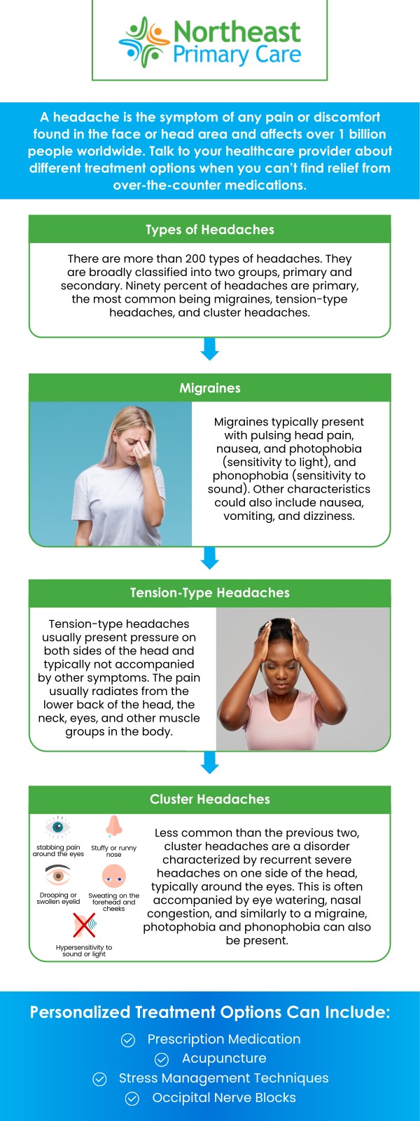 At Northeast Primary Care, Dr. Daphna Barasch, DO, offers specialized headache treatment to help patients manage and alleviate their discomfort. Whether you suffer from migraines, tension headaches, or cluster headaches, Dr. Barasch takes a personalized approach to identify the underlying causes and develop an effective treatment plan tailored to your needs. For more information, contact us or schedule an appointment. We are conveniently located at 150 Broadhollow Rd, Suite 120-A, Melville, NY 11747. At Northeast Primary Care, Dr. Daphna Barasch, DO, offers specialized headache treatment to help patients manage and alleviate their discomfort. Whether you suffer from migraines, tension headaches, or cluster headaches, Dr. Barasch takes a personalized approach to identify the underlying causes and develop an effective treatment plan tailored to your needs. For more information, contact us or schedule an appointment. We are conveniently located at 150 Broadhollow Rd, Suite 120-A, Melville, NY 11747.