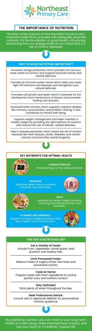 A trusted nutritionist can guide you toward a healthier lifestyle. Dr. Nanda D. Ramsaroop, MD, at Northeast Primary Care in Melville, NY, offers nutritional counseling tailored to your individual health needs. By creating personalized meal plans and offering advice, Dr. Ramsaroop helps you make informed choices to support your long-term health goals. Whether you're looking to manage a chronic condition, lose weight, or improve overall wellness, you’ll receive guidance that fits your unique lifestyle. Contact us today for more information or schedule an appointment. We are conveniently located at 150 Broadhollow Rd, Suite 120-A, Melville, NY 11747.