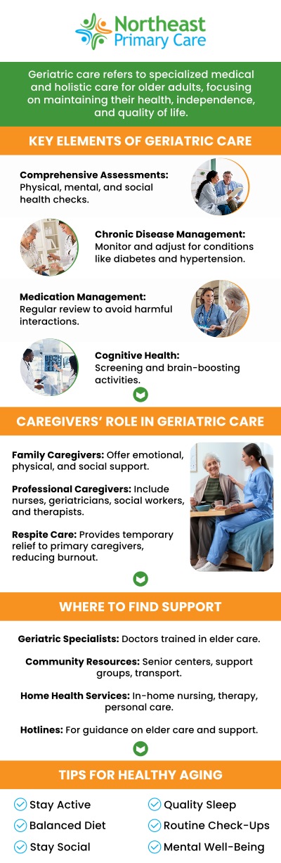 At Northeast Primary Care in Melville, NY, our geriatric doctor understands the unique healthcare needs of older adults. We provide comprehensive care tailored to manage chronic conditions, promote mobility, and ensure overall well-being. With a focus on preventive care and personalized treatment plans, our experienced team is dedicated to helping seniors live their healthiest, most independent lives. Trust us to address all aspects of your aging health in a compassionate, holistic manner. For more information, contact us or schedule an appointment. We are conveniently located at 150 Broadhollow Rd, Suite 120-A, Melville, NY 11747.
