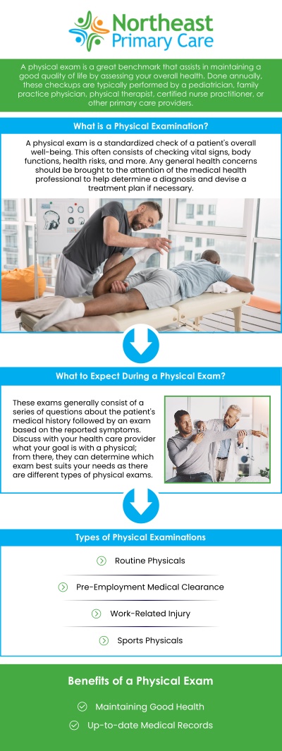 Northeast Primary Care provides a full range of physical exams to assess your health at every stage of life. Dr. Nanda D. Ramaroop and the team deliver thorough, patient-focused evaluations, including annual check-ups, sports physicals, immigration exams, and pre-operative assessments. With attention to preventive care and individualized guidance, patients can detect potential health issues early and receive support for ongoing wellness. For more information, contact us or schedule an appointment. We are conveniently located at 137 Willis Avenue, Suite 110, Mineola, NY 11501. Northeast Primary Care provides a full range of physical exams to assess your health at every stage of life. Dr. Nanda D. Ramaroop and the team deliver thorough, patient-focused evaluations, including annual check-ups, sports physicals, immigration exams, and pre-operative assessments. With attention to preventive care and individualized guidance, patients can detect potential health issues early and receive support for ongoing wellness. For more information, contact us or schedule an appointment. We are conveniently located at 137 Willis Avenue, Suite 110, Mineola, NY 11501.