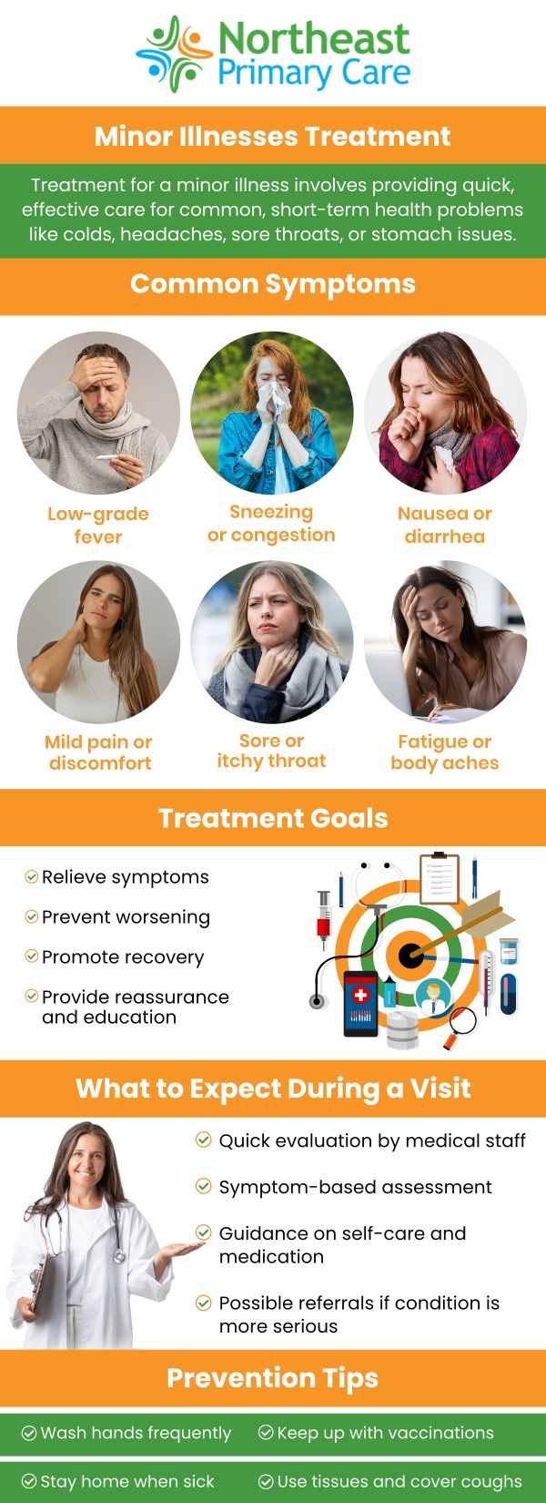 Minor illnesses can affect your daily routine and overall well-being, making timely evaluation and care important for a faster return to your normal activities. At Northeast Primary Care, Dr. Nanda D. Ramaroop provides personalized minor illness treatment to help address common health concerns with a focus on accurate evaluation, symptom management, and preventive guidance. Our team takes the time to understand your symptoms, health history, and individual needs to create an appropriate care plan. Contact us today for more information or schedule an appointment online. We are conveniently located at 137 Willis Avenue, Suite 110, Mineola, NY 11501 Minor illnesses can affect your daily routine and overall well-being, making timely evaluation and care important for a faster return to your normal activities. At Northeast Primary Care, Dr. Nanda D. Ramaroop provides personalized minor illness treatment to help address common health concerns with a focus on accurate evaluation, symptom management, and preventive guidance. Our team takes the time to understand your symptoms, health history, and individual needs to create an appropriate care plan. Contact us today for more information or schedule an appointment online. We are conveniently located at 137 Willis Avenue, Suite 110, Mineola, NY 11501