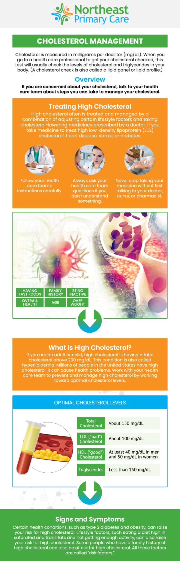 High cholesterol usually does not cause noticeable symptoms, so many people may not know their cholesterol levels are elevated without testing. Over time, excess cholesterol can contribute to plaque buildup in the arteries and increase the risk of cardiovascular problems. Regular cholesterol screening is therefore important, especially for people with additional risk factors. Dr. Nanda D. Ramsaroop and the team at Northeast Primary Care in Melville, NY, can provide personalized guidance for managing long-term heart health. For more information, contact us or schedule an appointment. We are conveniently located at 150 Broadhollow Rd, Suite 120-A, Melville, NY 11747.